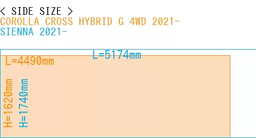 #COROLLA CROSS HYBRID G 4WD 2021- + SIENNA 2021-
